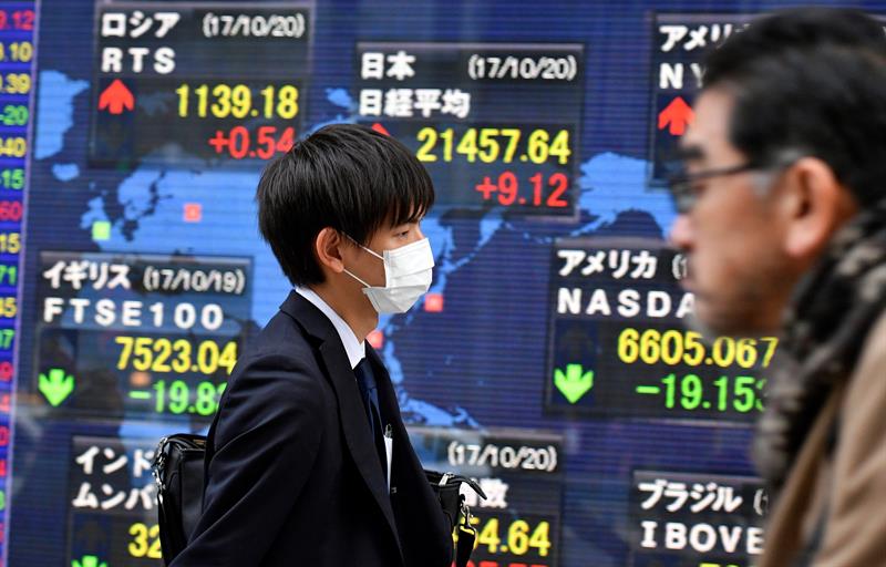  The Tokyo Stock Exchange falls 1.26% in the opening to 22,580.70 points