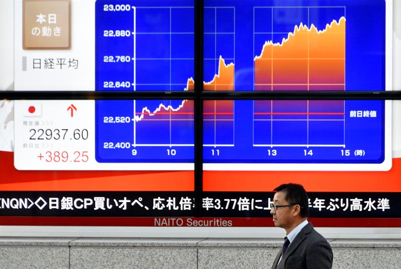 El sector tecnolÃ³gico y Wall Street dan un nuevo impulso a la Bolsa de Tokio